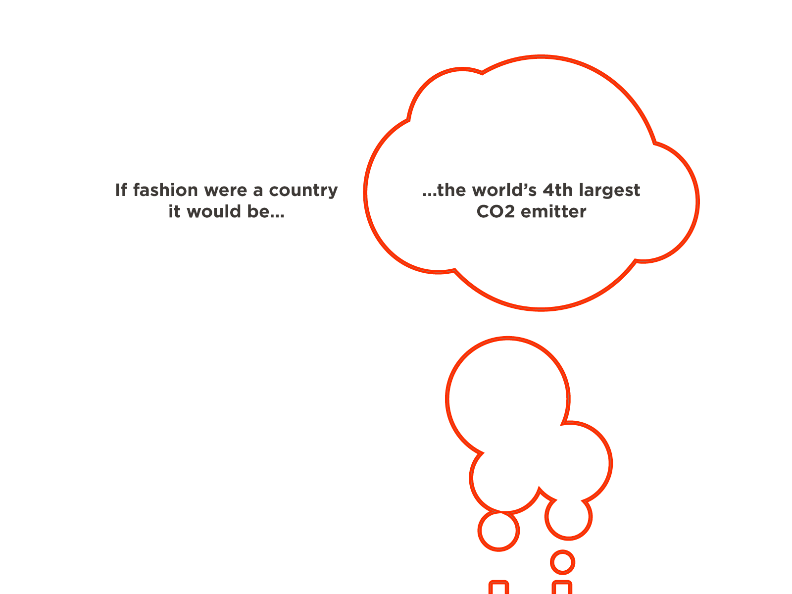 Mapping-CO2.png