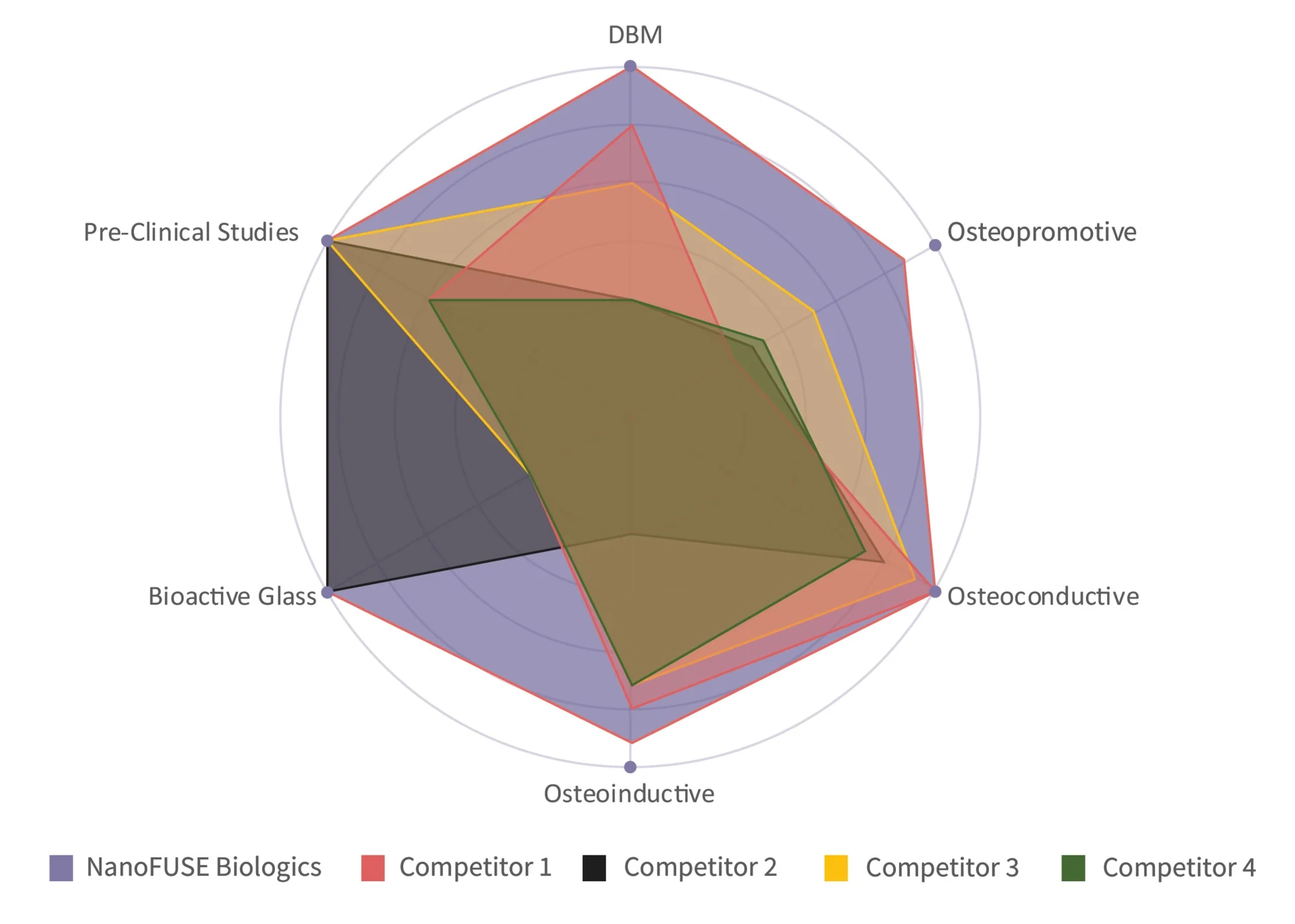 NF_Images_Spidergraph_Competition_v03.jpg