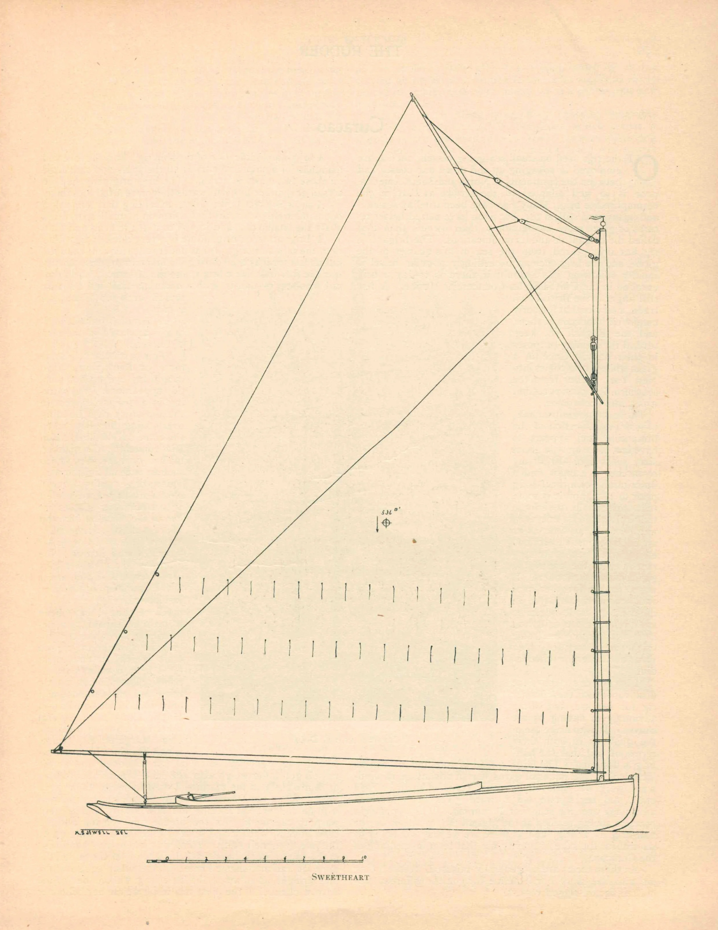 SAIL PLAN FOR GIL SMITH’S SWEETHEART , FORMERLY MARIAM