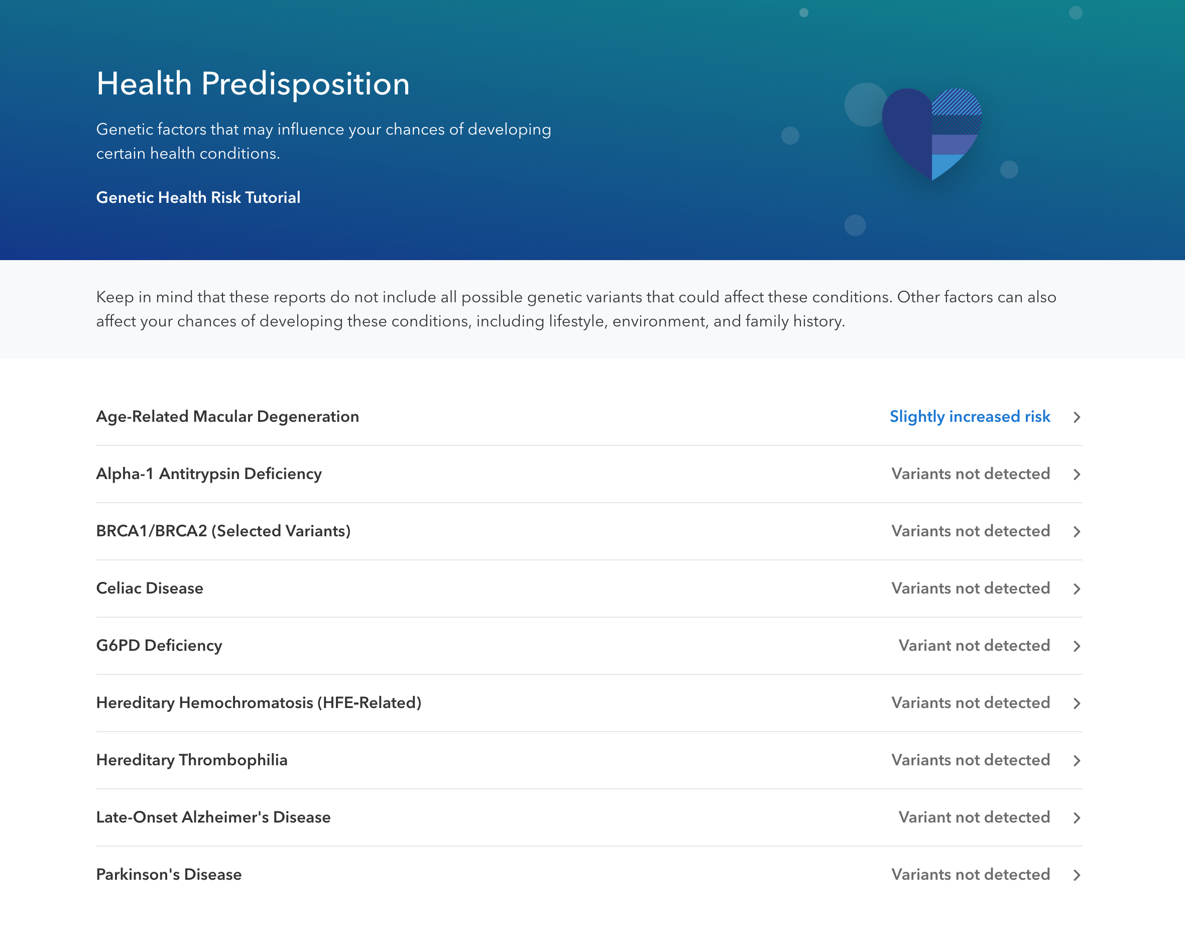 23andMe_Health.png