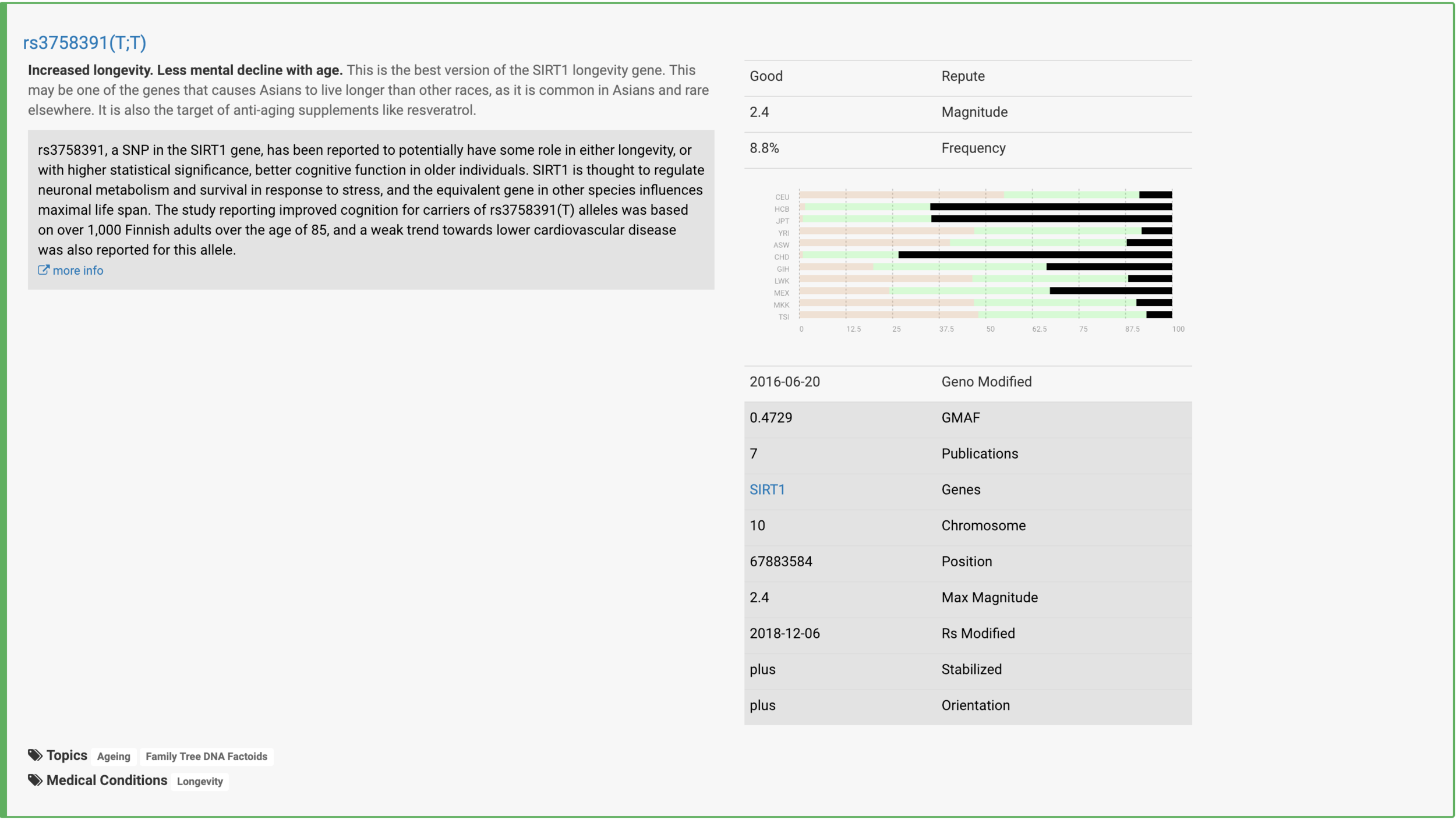 screenshot-reports.promethease.com-2019.02.16-07-57-04.png