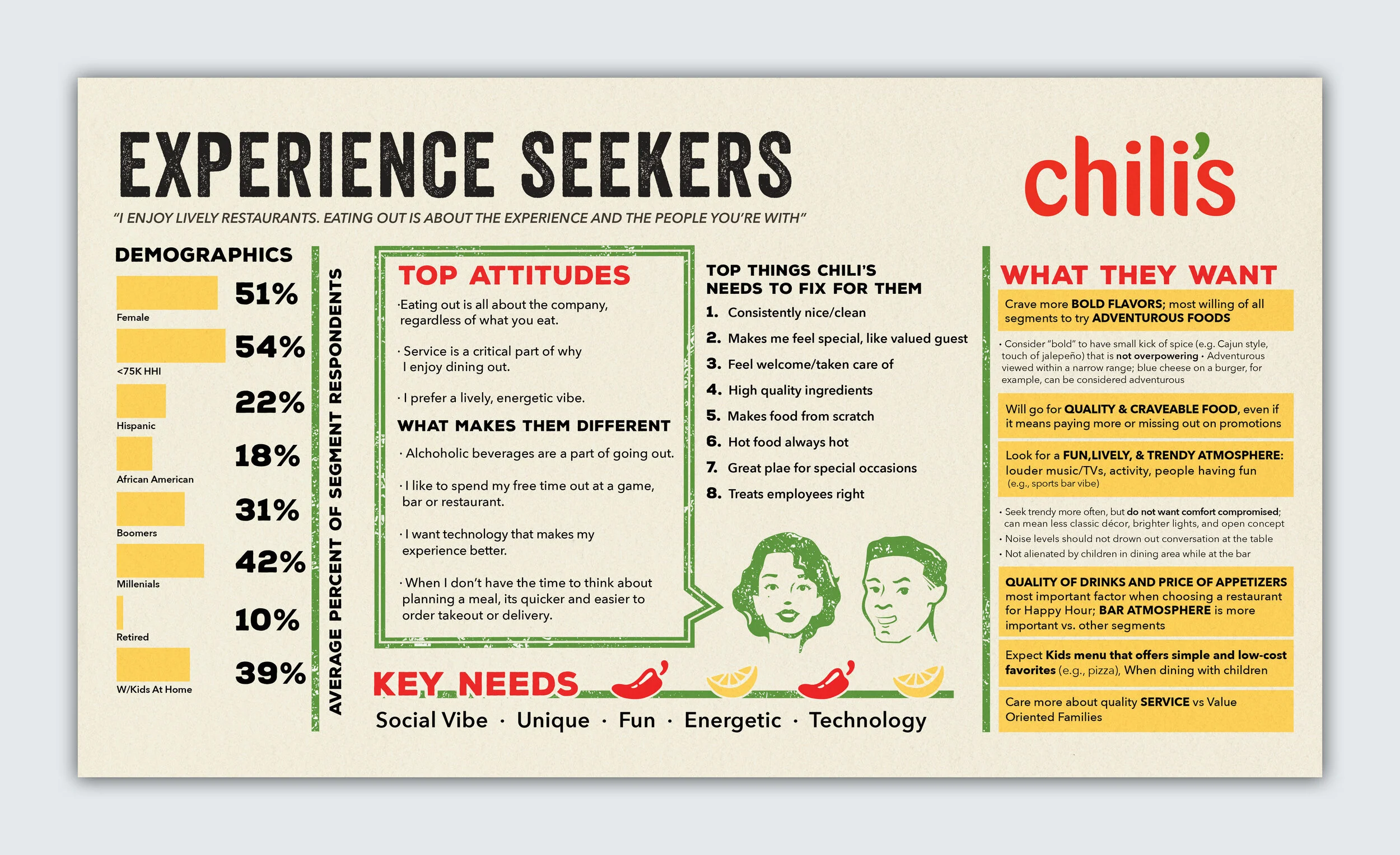 Chilis_infographic3 copy.jpg