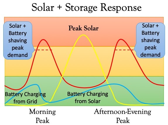 Screen Shot 2019-02-21 at 3.32.04 PM.png