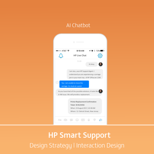 HP Smart Support System