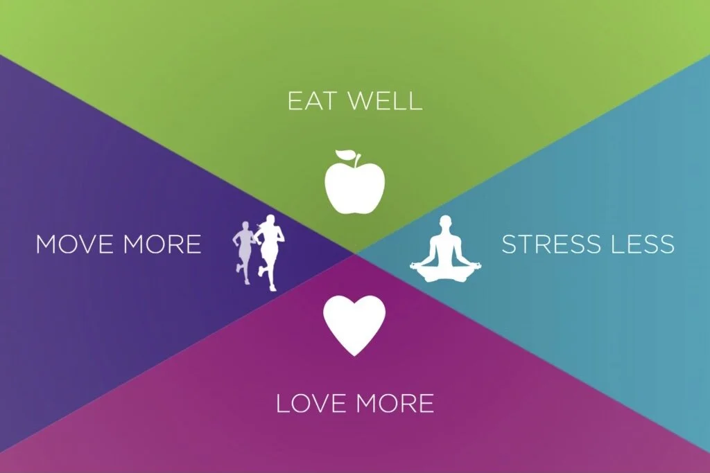 How to Prevent and Even Reverse Chronic Disease