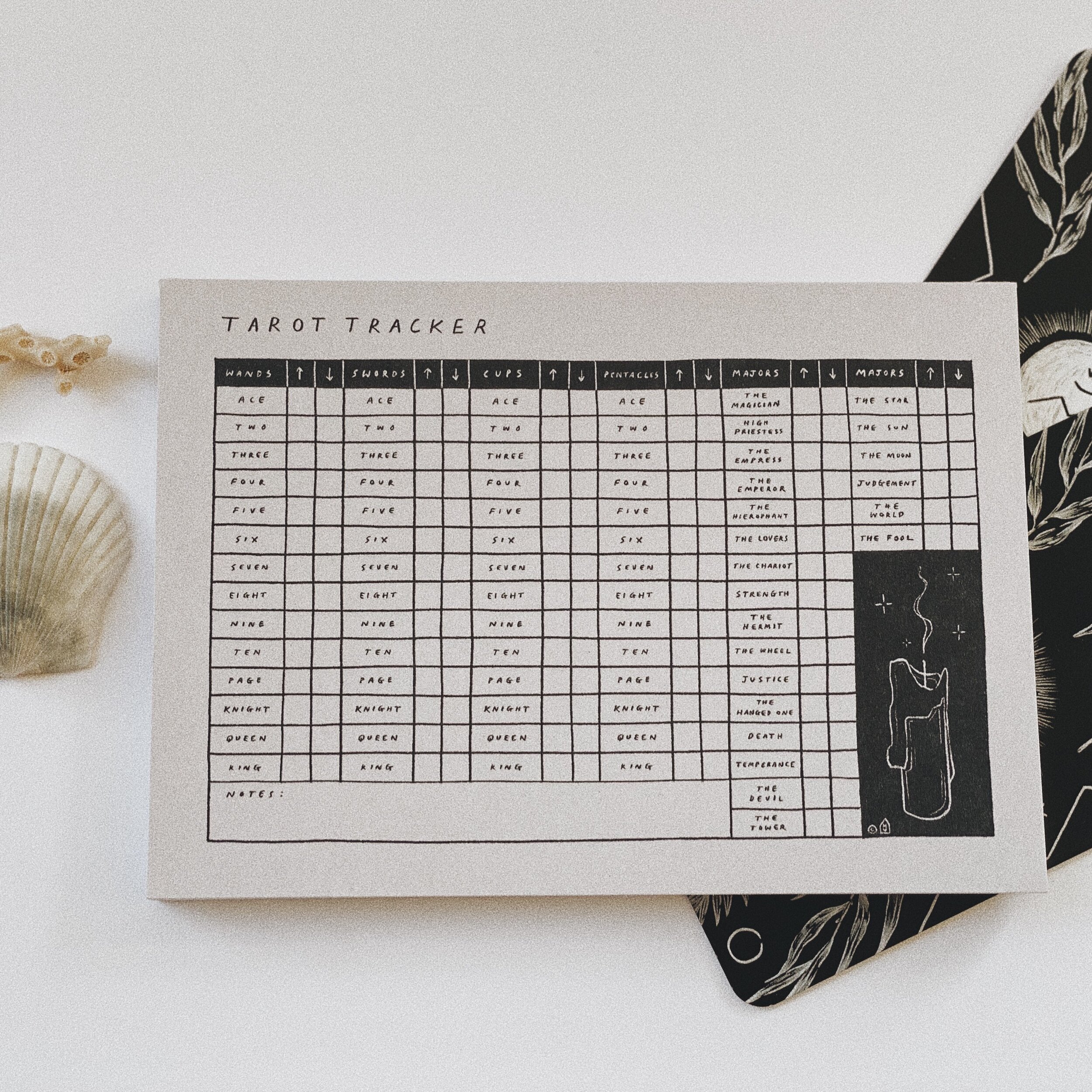 Tracking your tarot cards