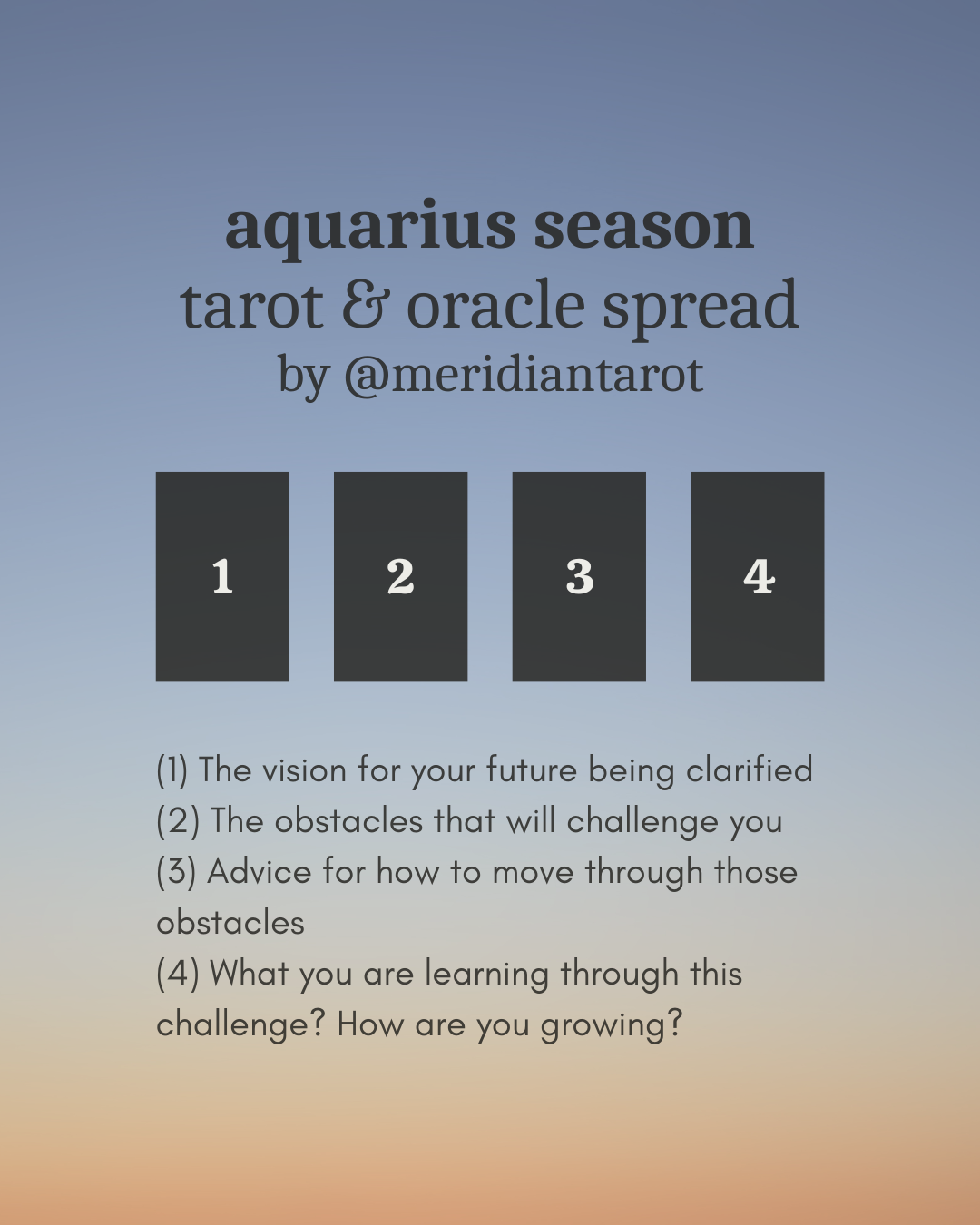 Aquarius Season Tarot Spread Printable Grimoire Pages Book