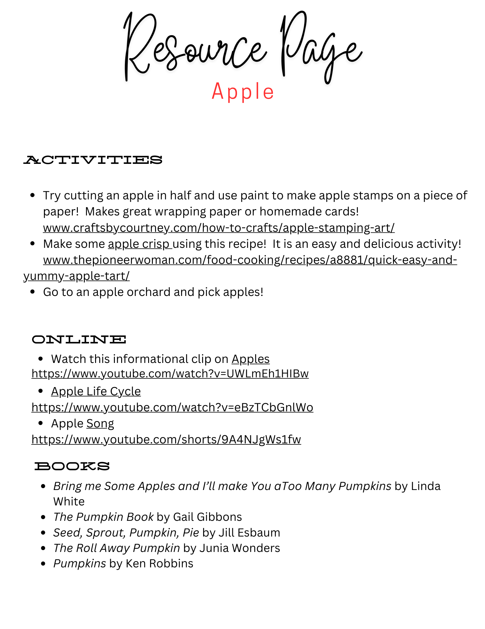 Apple Unit Resources.png