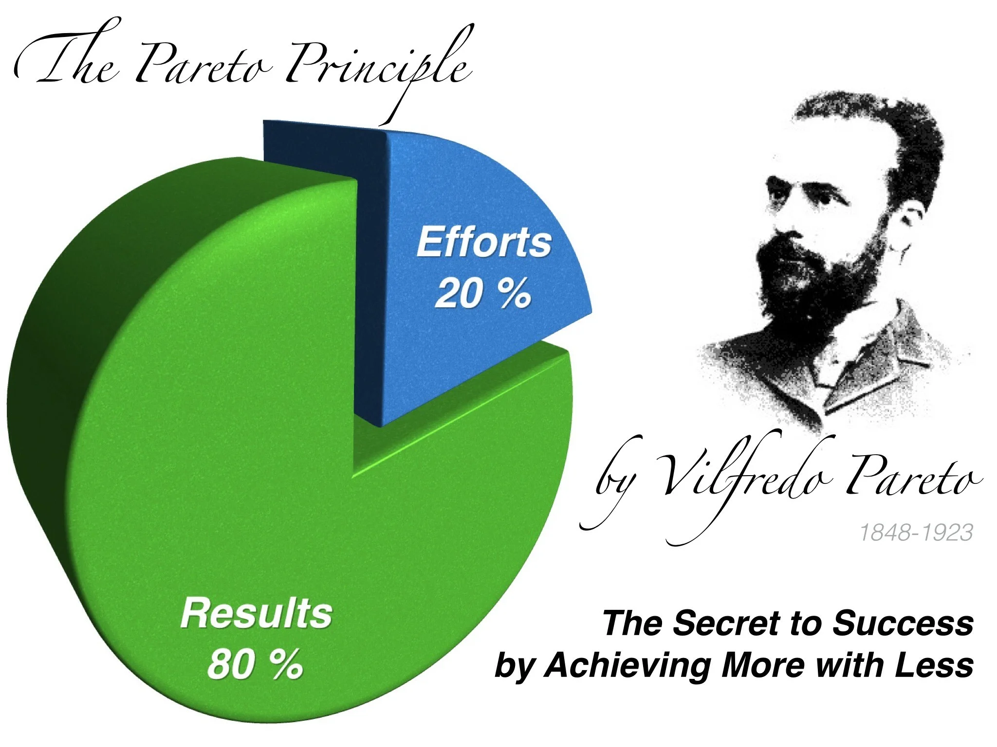 pareto (1).jpg