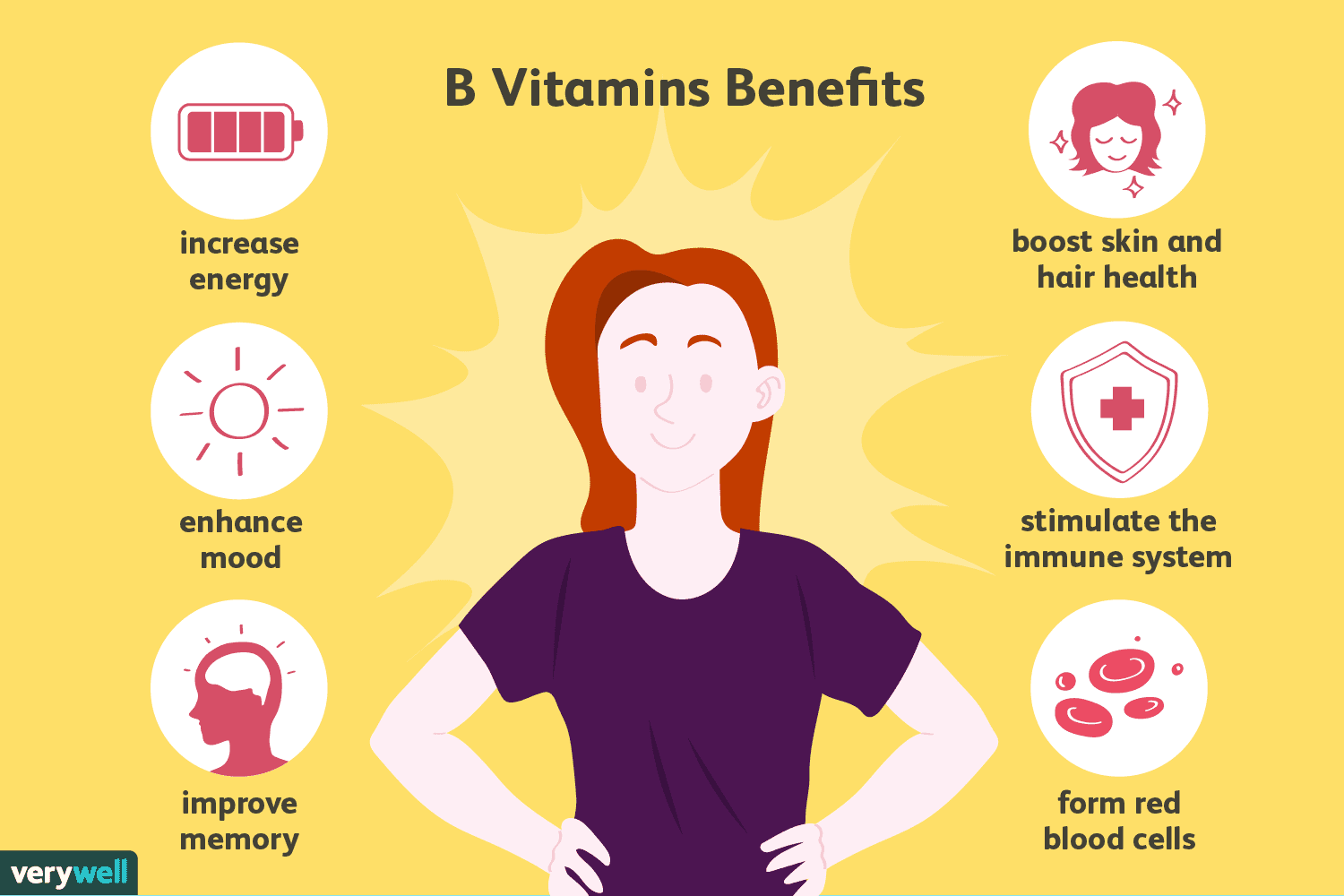 b-complex-vitamins.png