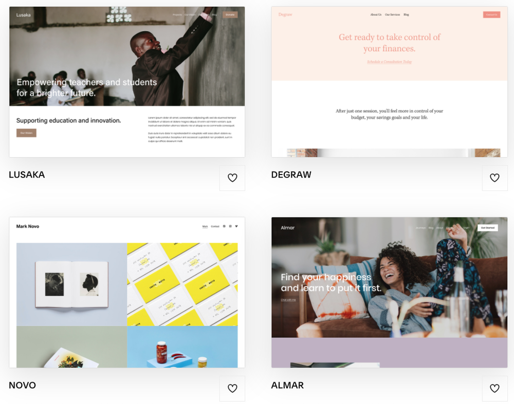 Why You Should Build Your Website on Squarespace // Five Design Co.