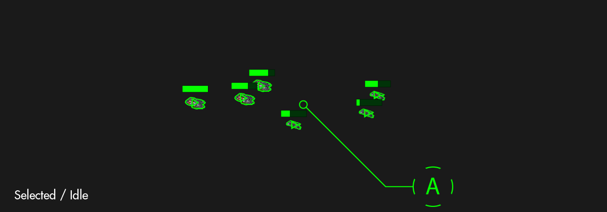 While selected, the UI for the strike group only displays the ships, their health bars, the letter designation for the group., and additional ring segments around the letter.