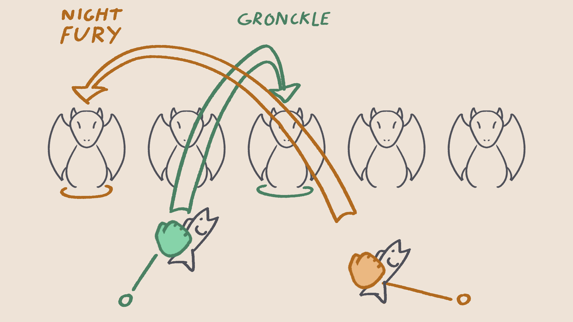 Sketch showing the hovering dragons with hand placement.