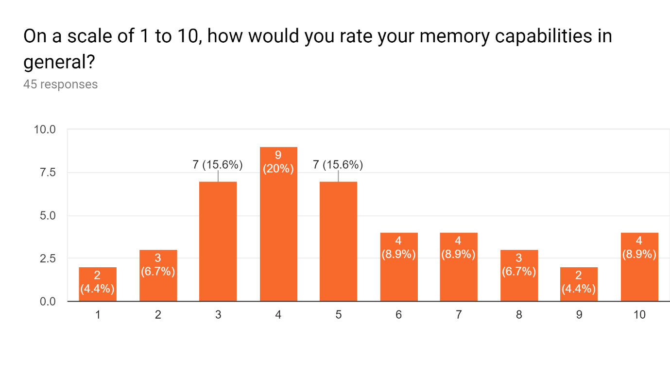 memory.png