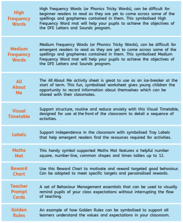  Topics covered in the Back To School Teacher’s Toolkit 