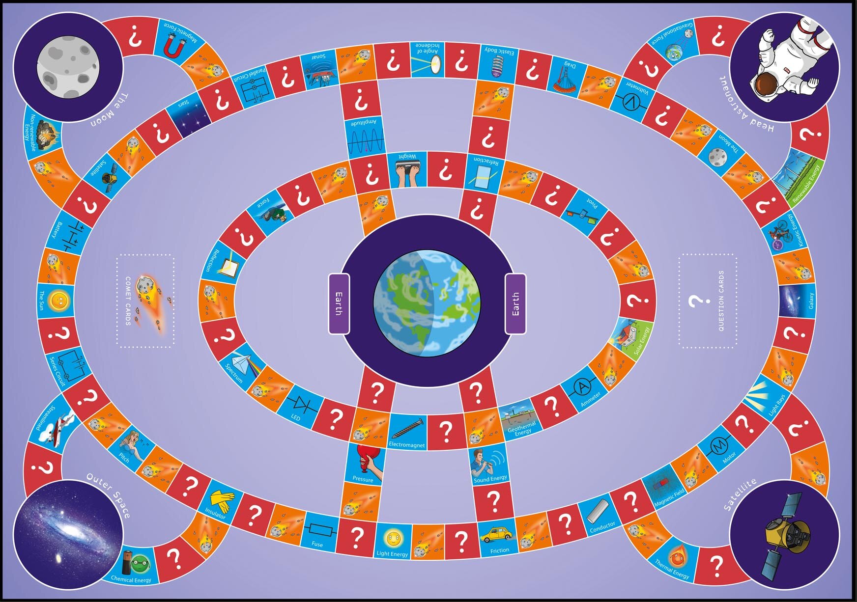  Science Scramble - Physics - A great game for KS3 students learning physics - Click the picture and use Coupon Code XMAS10 to get a 10% discount from Oaka Books. 