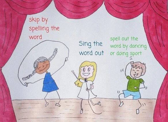  Acting, singing and playing with words: Movement and creative activities can help a child to remember their spellings. 