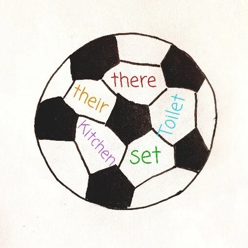  Using resources related to what a child is interested in can help with learning spellings. 