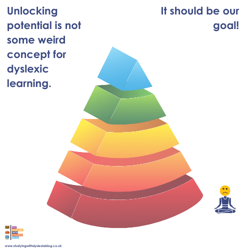  Unlocking potential is not some weird concept for dyslexic learning. It should be our goal! 