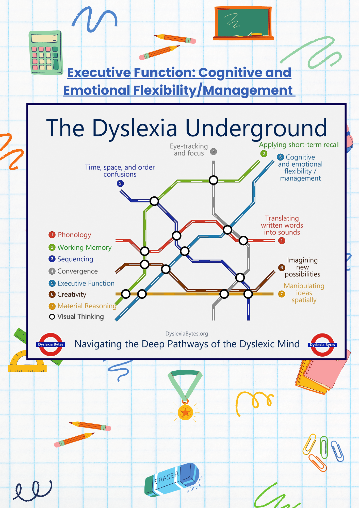 Executive Function.png