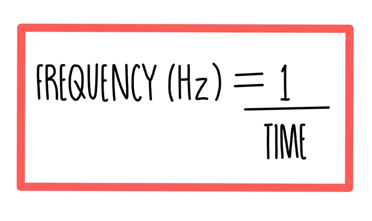 Properties of waves (GCSE) — the science sauce