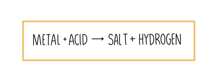 Reaction of Acids (AQA) — the science sauce