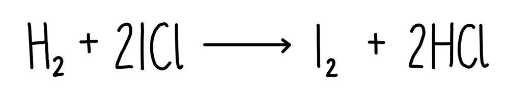 Rate constant and orders of reaction* — the science sauce