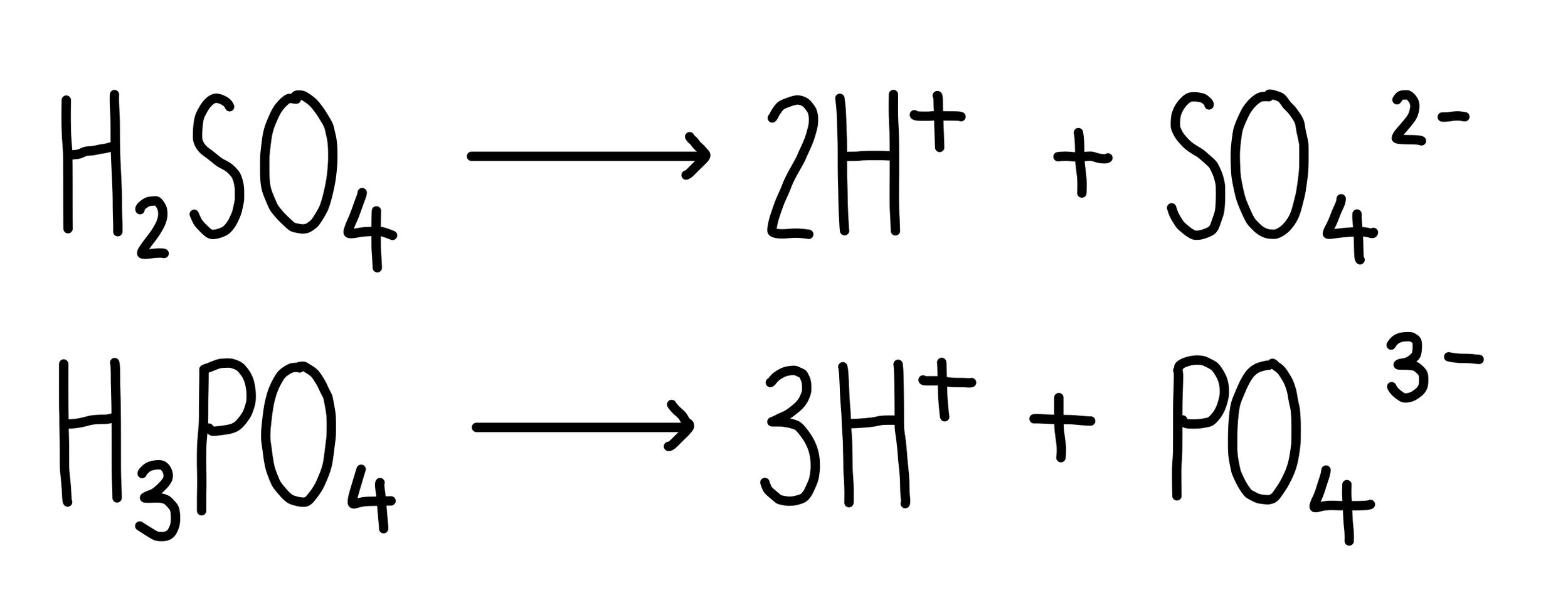 Diprotic Acid Definition And Examples – WRQQSW