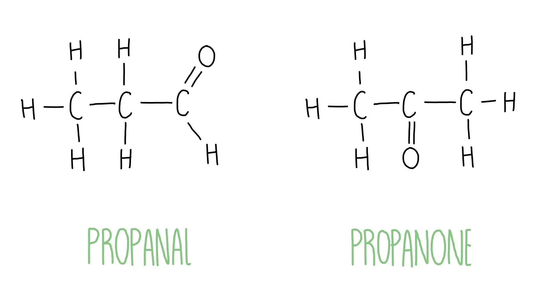 Aldehyde Structure Aldehyde Structure
