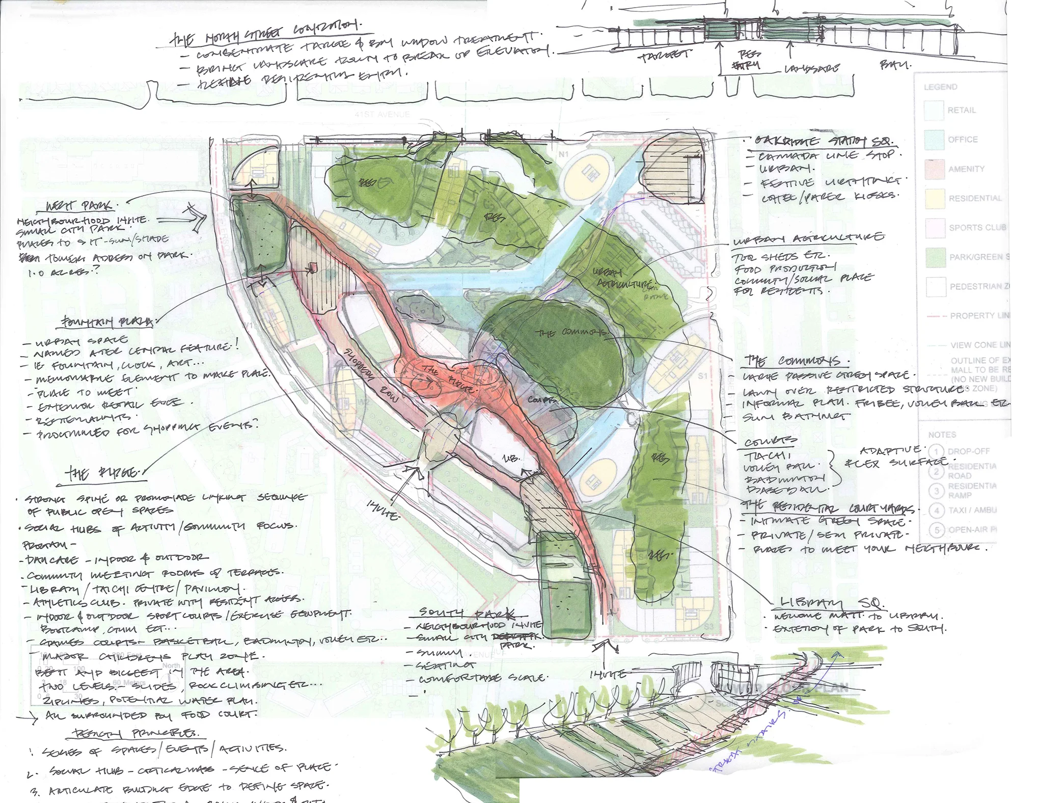 landscape diagram11jan2012.jpg