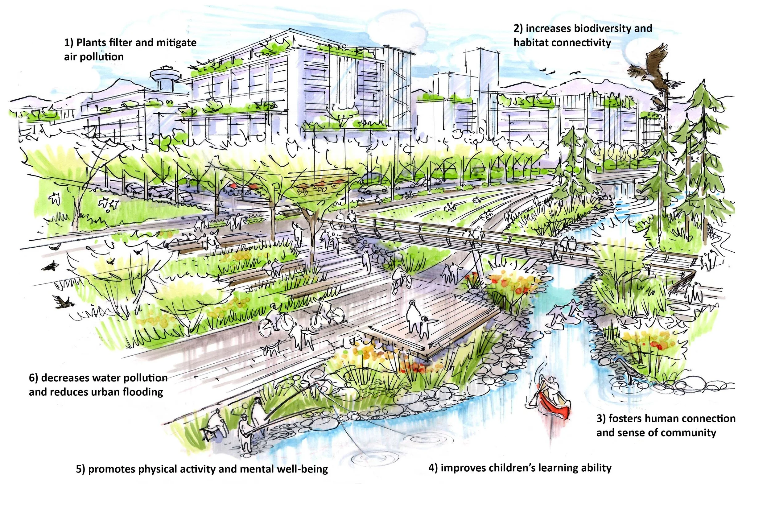 anno 4. livability_nature in the city.jpg