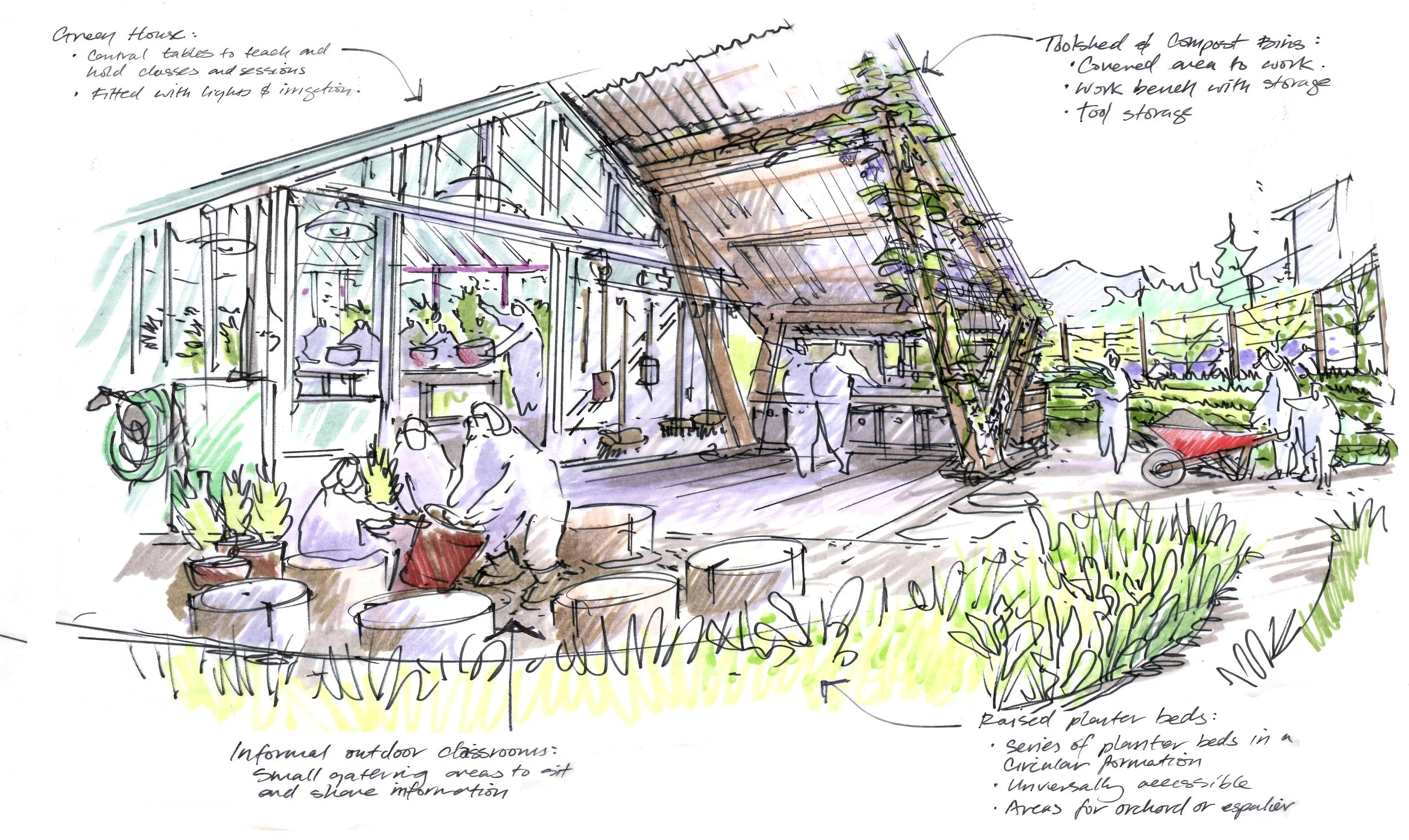 greenhouse potting shed.jpg