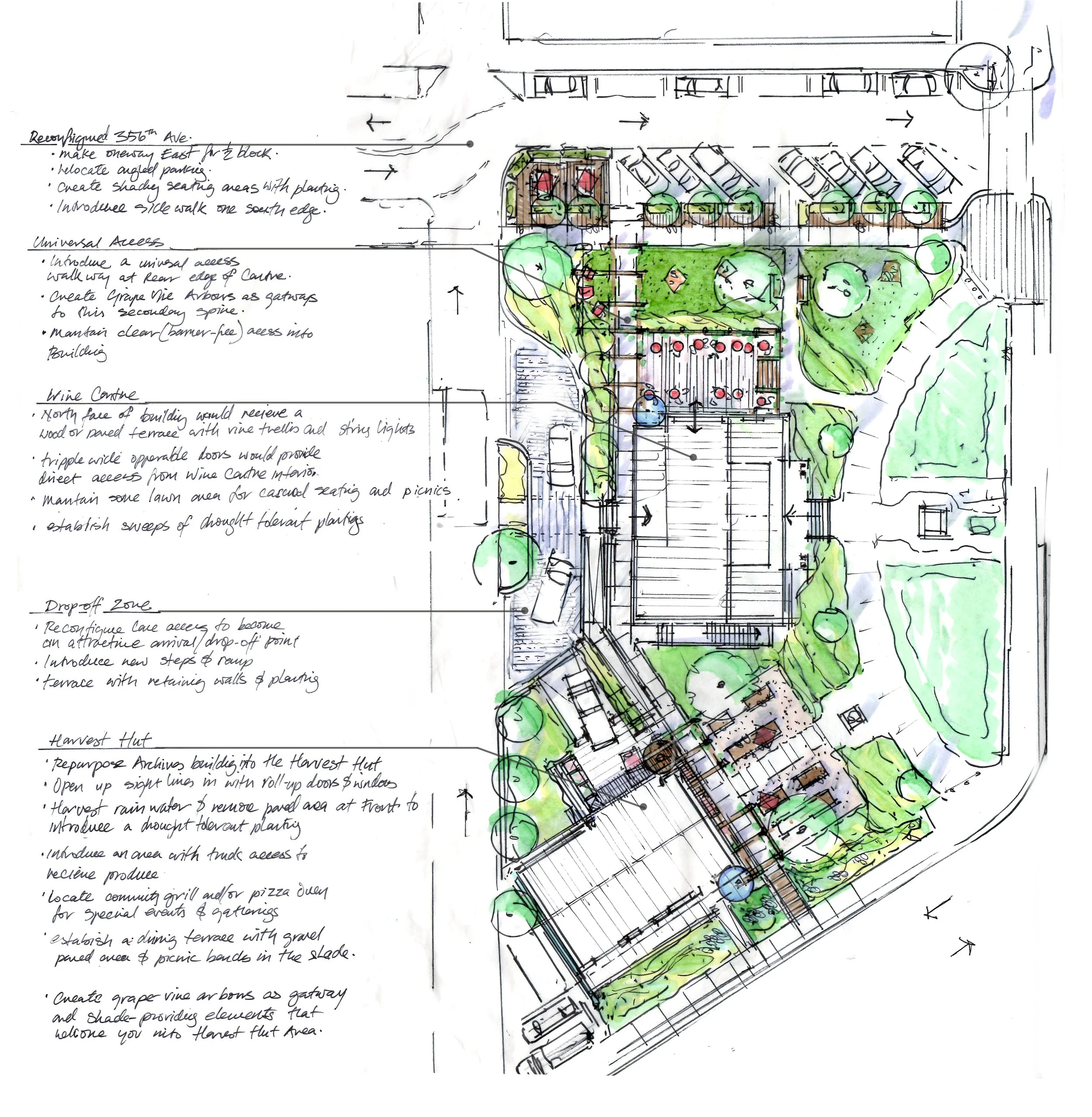 Plan - Site Concept- Grow Oliver Hub, Wine Centre.jpg
