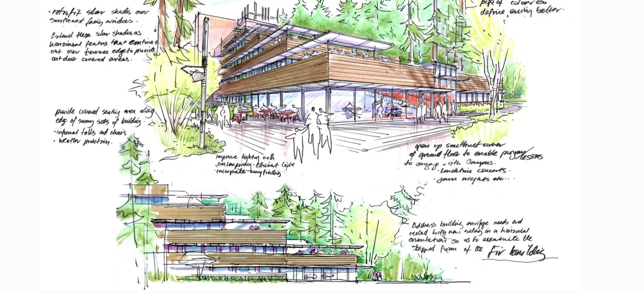 Capilano University Campus Plan