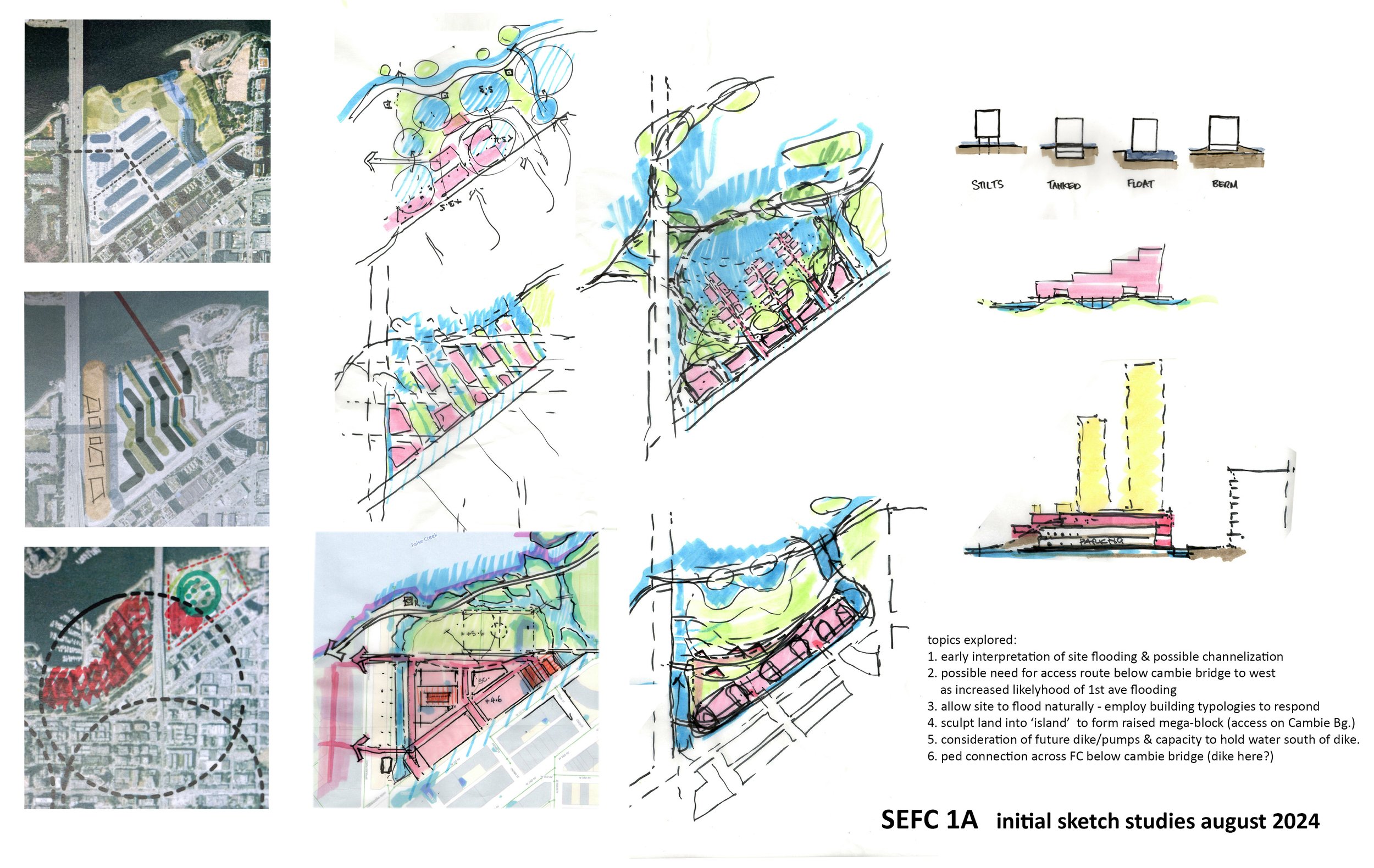 1. inital study sketches.jpg