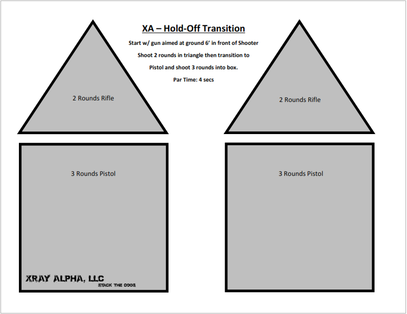 downloadable xa drills and skills targets xray alpha