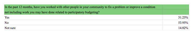Screen Shot 2019-07-03 at 11.40.12 AM.png