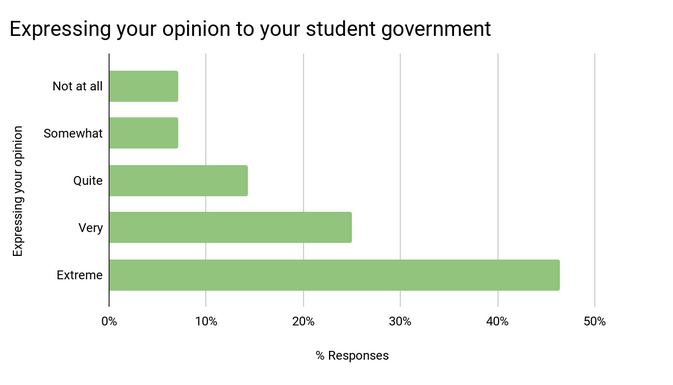 Screen Shot 2019-07-03 at 12.22.07 PM.png