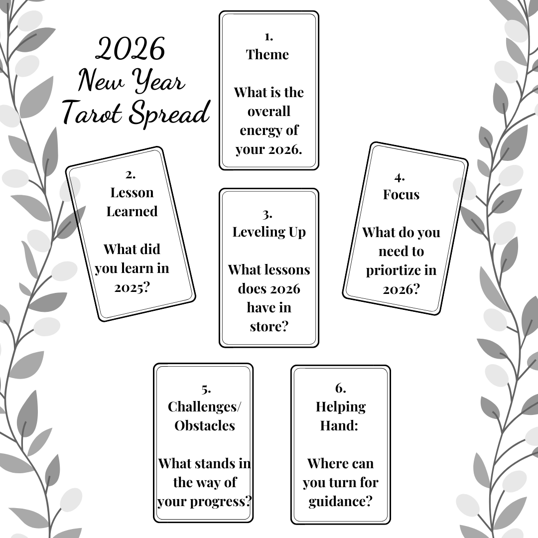 Copy of 2024 Tarot Spread (1).png