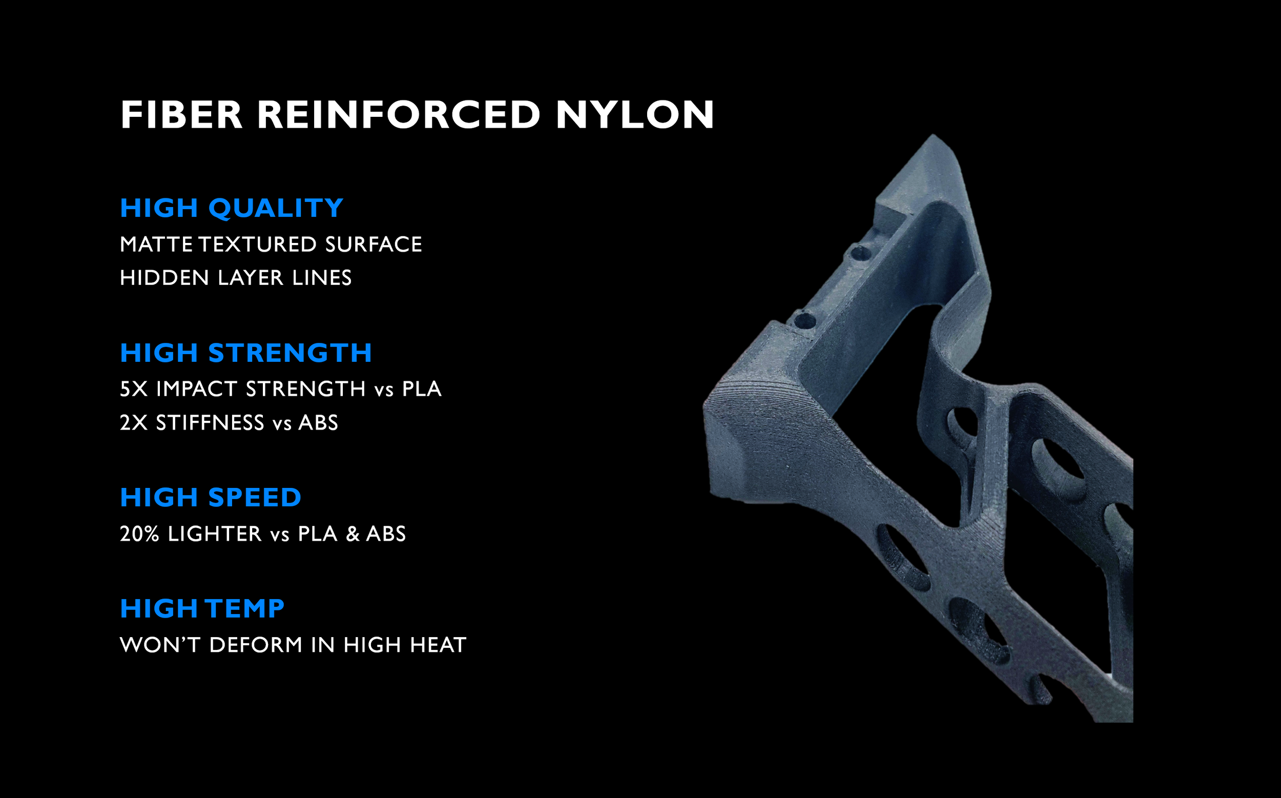 Fiber Reinforced Nylon.png