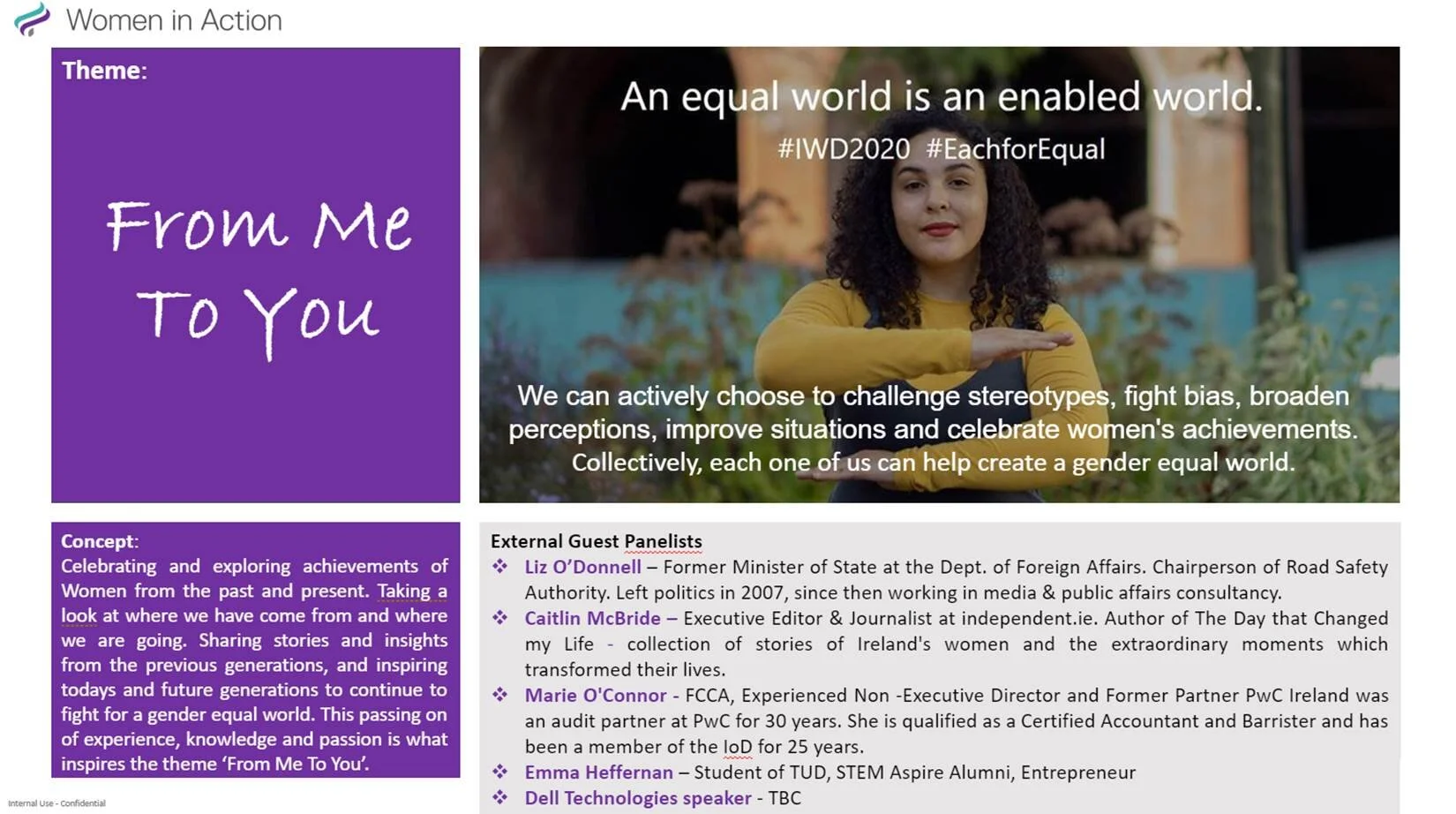 International Women's Day with Dell