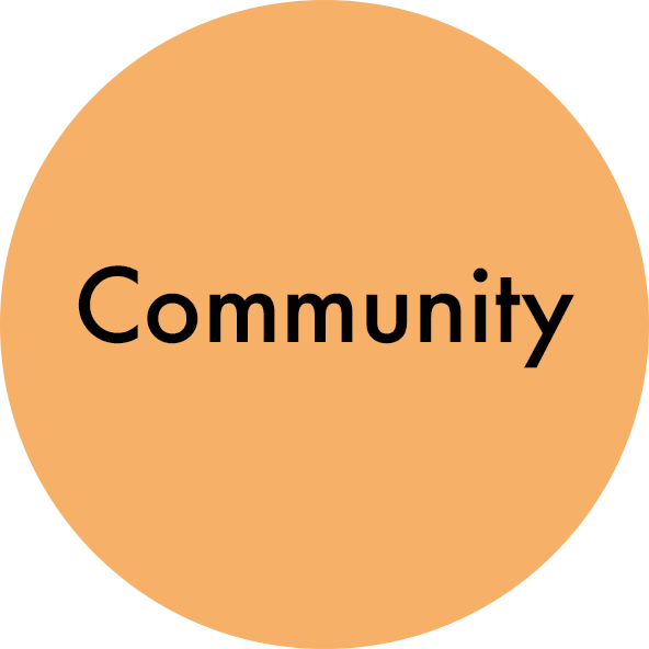 Community.png