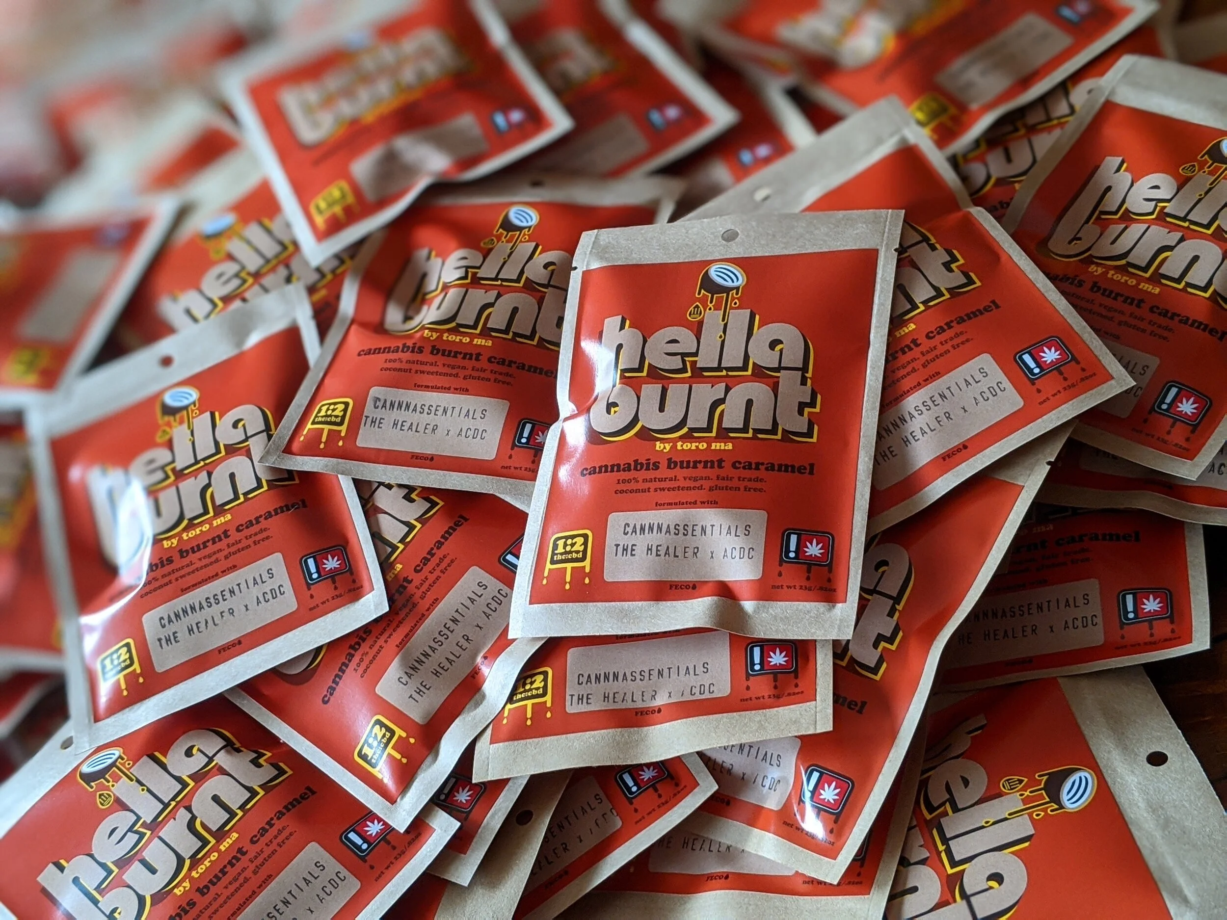 Week of June 1st, 2020