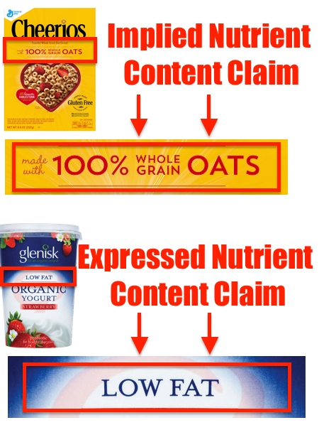 Nutrient-Content-Claims.png
