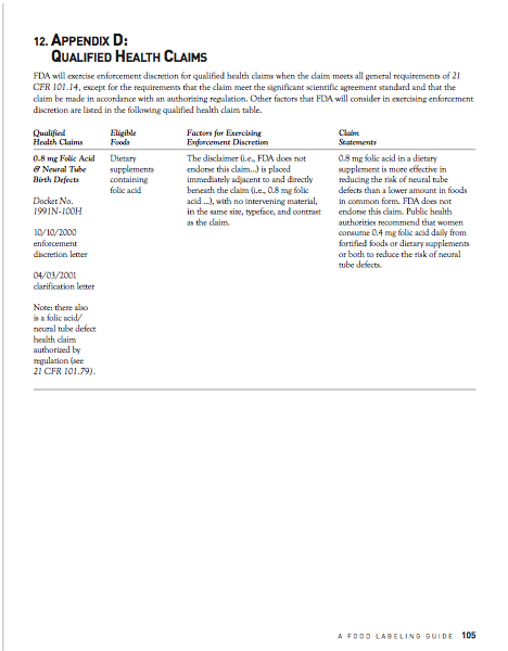 Qualified Health Claims