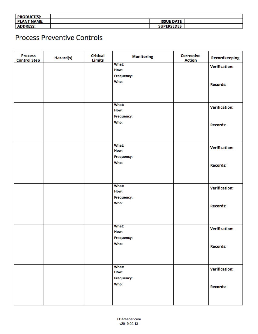 Process Preventive Controls