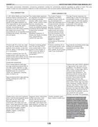 Jurisdiction Chart