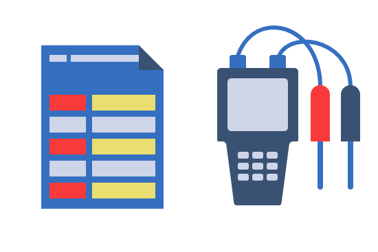 Processes and Controls