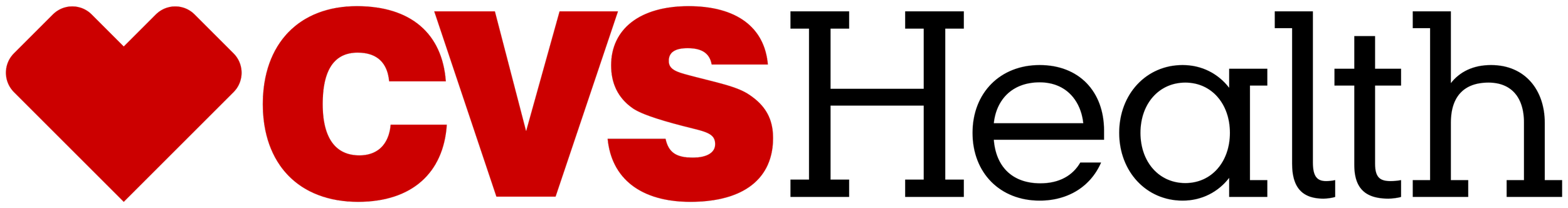 CVS_Health_logo.svg.png