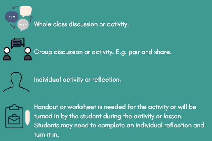 Symbols Key — The Good Project